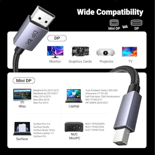 UGREEN VESA Certified 8K@60Hz Mini DisplayPort to DisplayPort Cable 6.6FT | Supports 8K Ultra HD & Gaming thumbnail 8