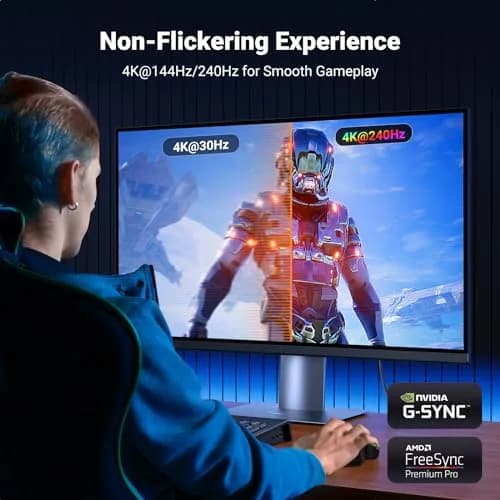 UGREEN VESA Certified 8K@60Hz Mini DisplayPort to DisplayPort Cable 6.6FT | Supports 8K Ultra HD & Gaming thumbnail 2