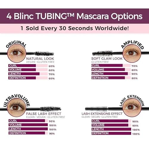 blinc UltraVolume Tubing Mascara, Dark Brown | Buildable, Smudge-Proof & Water-Resistant thumbnail 8