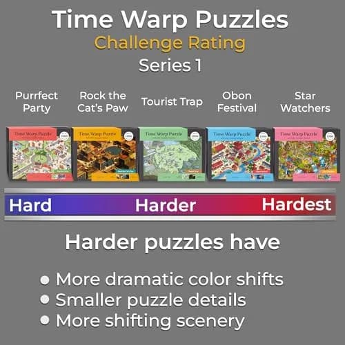 da Vinci's Room Time Warp Puzzle – Obon Festival - 1000 Piece Jigsaw Puzzle for Adults | Night Scene Challenge with Obon Spirits thumbnail 5