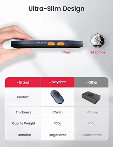 Vaydeer Ultra Slim Mouse Mover Air 3 Mouse Jiggler 105g (0.22 lb) | Keeps PC Active thumbnail 2