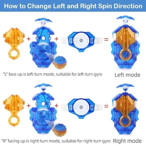 Battbeyle Blue Spinning Toy Top Launcher and Grip Set | ASTM-Tested for Kids 6+ thumbnail 3