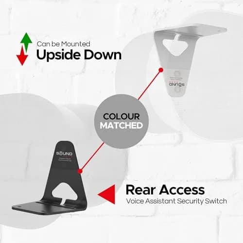 Sound Bass ERA300 Wall Mount Bracket Black Single Unit | Low Profile Mount for Sonos ERA 300 Speaker thumbnail 7