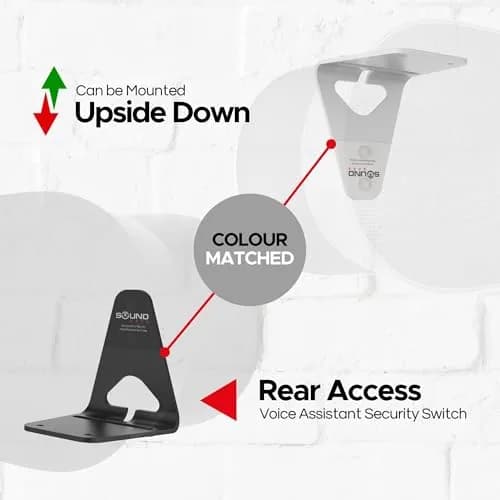 Sound Bass ERA300 Wall Mount Bracket White Single Unit | Low Profile Design for Sonos ERA 300 Speaker thumbnail 7
