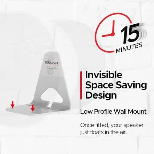 Sound Bass ERA300 Wall Mount Bracket White Single Unit | Low Profile Design for Sonos ERA 300 Speaker thumbnail 3