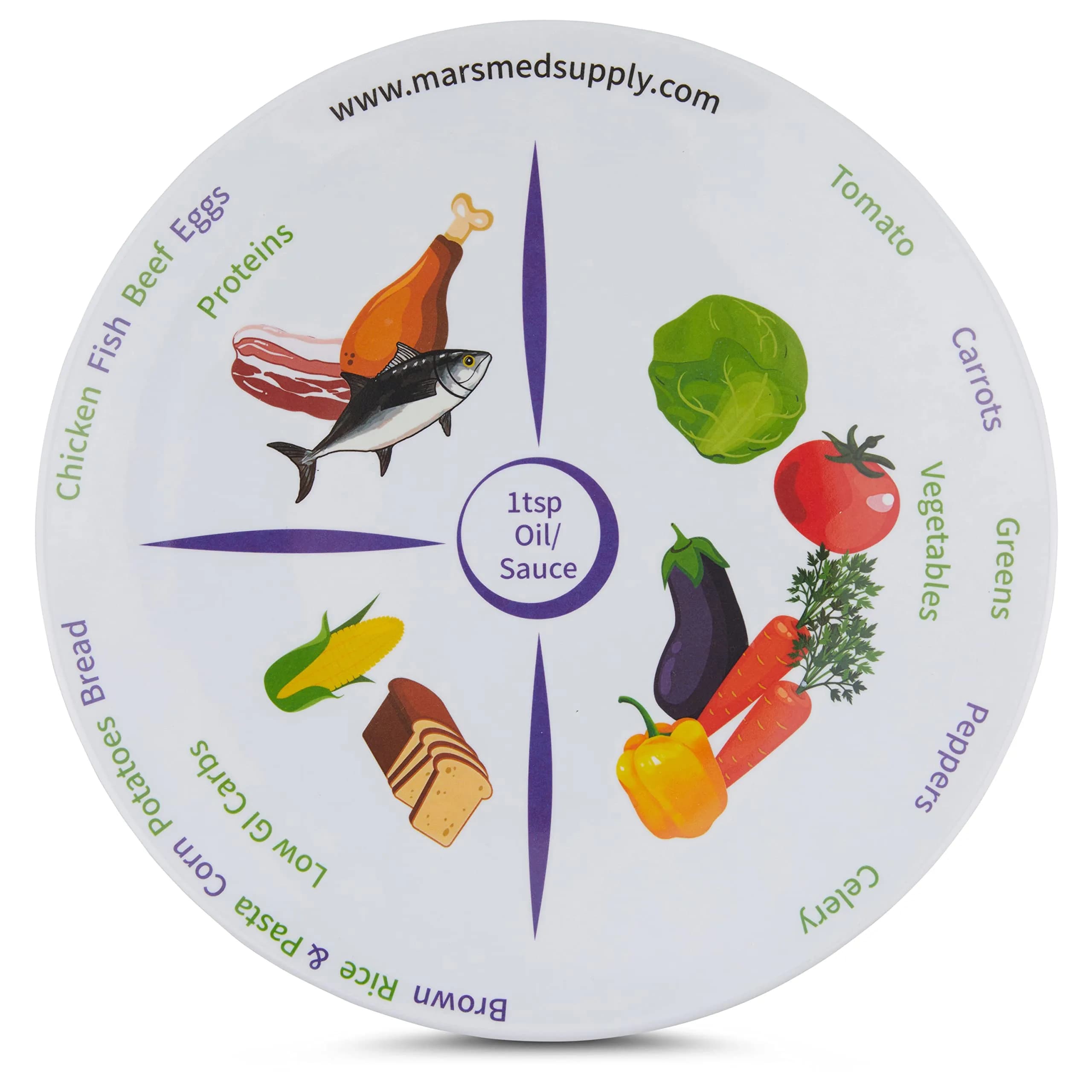 MARS WELLNESS 4 Pack 10 inch (25.4 cm) Portion Control Plates | MyPlate Method for Balanced Meals — 10" Plates