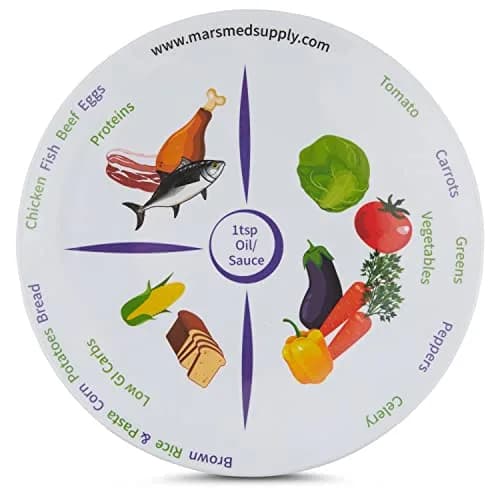 MARS WELLNESS 4 Pack 10 inch (25.4 cm) Portion Control Plates | MyPlate Method for Balanced Meals thumbnail 1