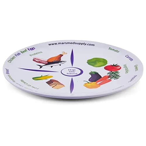 MARS WELLNESS 4 Pack 10 inch (25.4 cm) Portion Control Plates | MyPlate Method for Balanced Meals thumbnail 4