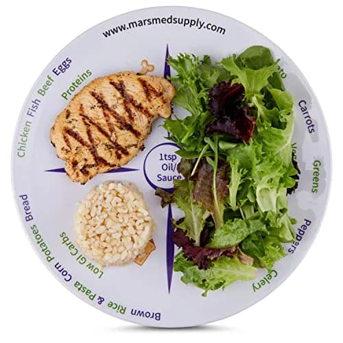 MARS WELLNESS 4 Pack 10 inch (25.4 cm) Portion Control Plates | MyPlate Method for Balanced Meals thumbnail 2