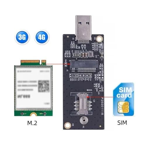 Xiwai M.2 Key-B NGFF WWAN to USB 3.0 Riser Card Adapter with SIM Slot for 3G/4G/5G LTE Wireless Modules (10cm x 10cm x 1cm) thumbnail 2