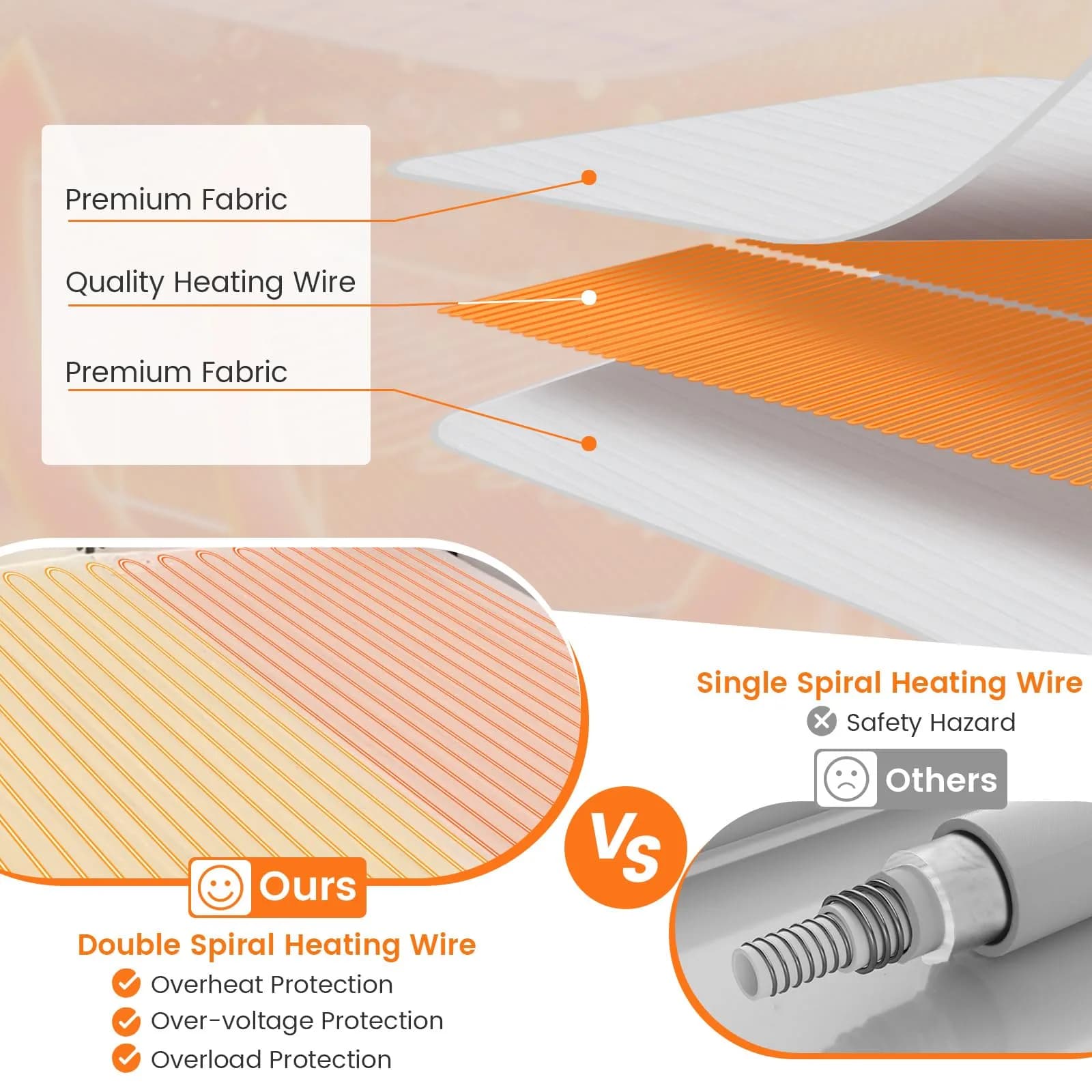 GORELAX Heated Mattress Pad Full Size 190cm x 137cm (75" x 54") | ETL Certified Electric Bed Warmer with 8 Heat Settings - view 4