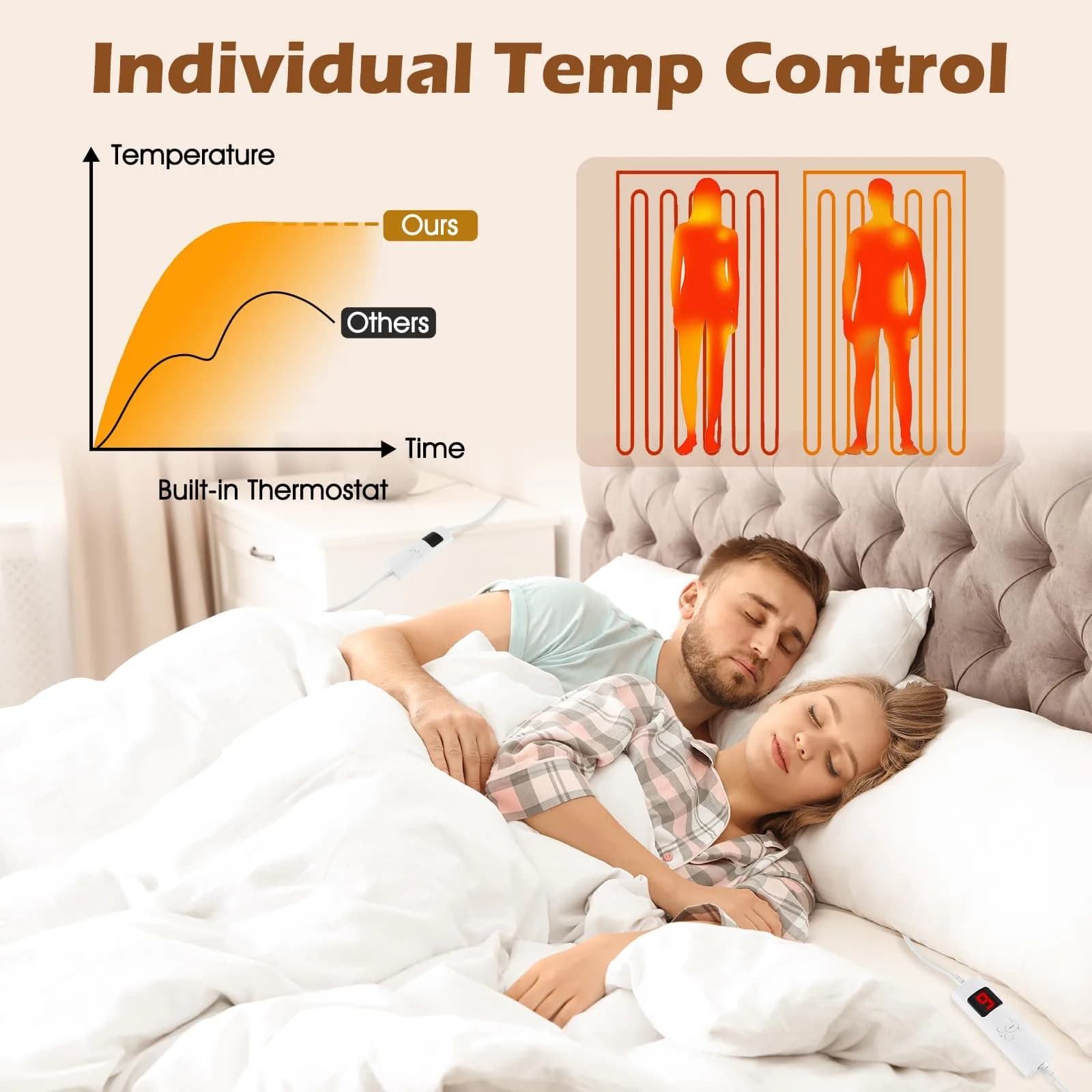 GORELAX Heated Mattress Pad King Size 203cm x 198cm (80 x 78 Inch) | ETL Certified, 9 Heat Settings, Dual Control - view 2