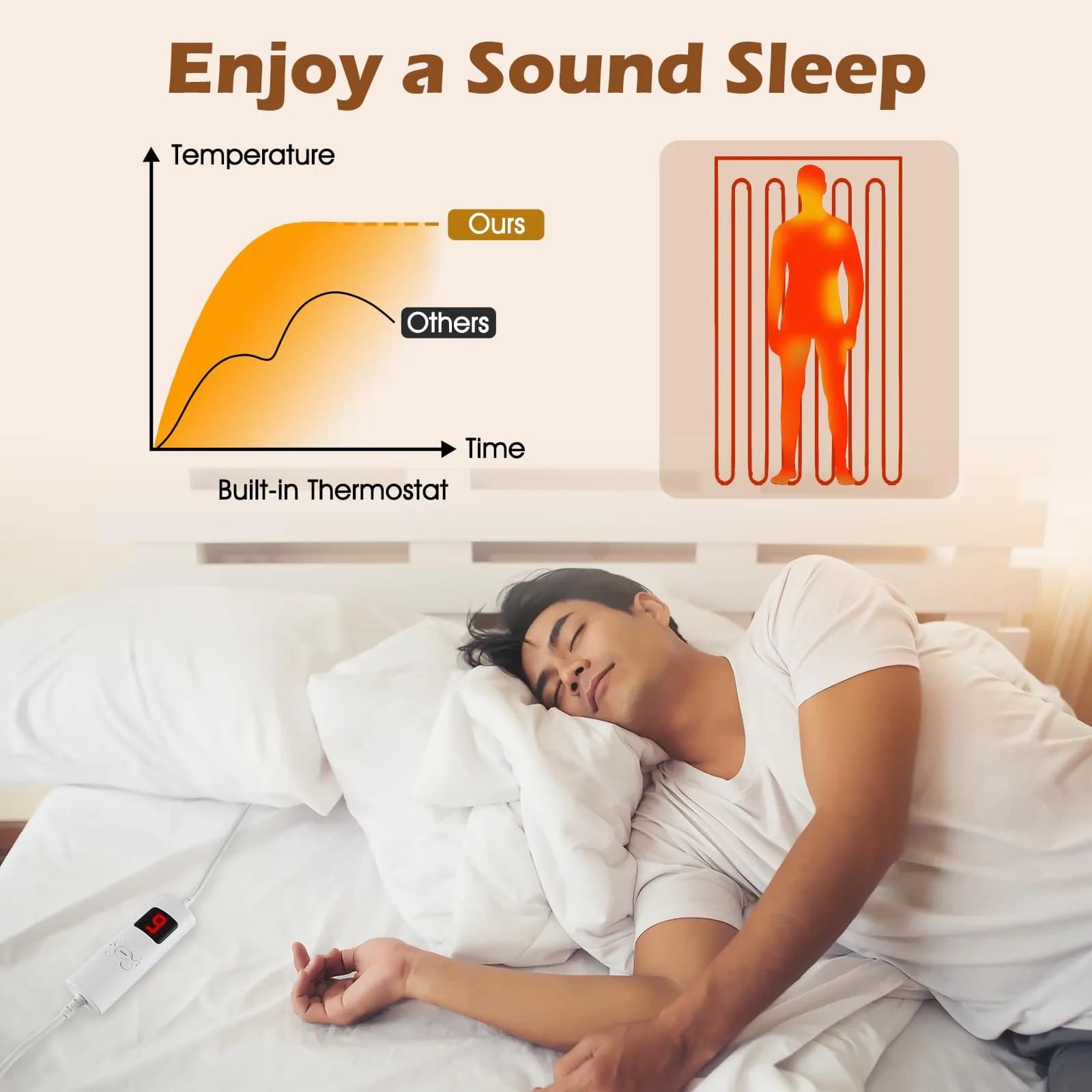 GORELAX Heated Mattress Pad Twin Size, Electric Bed Warmer Heater 75"x39" | 8 Heating Settings & Auto Shut Off - view 3