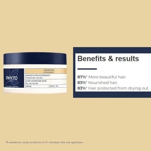 PHYTO NOURISHMENT Ultra-nourishing Mask with Jojoba Oil, For Dry Hair, Hydrating, Moisturizing Mask, 6.76 fl. oz. thumbnail 5