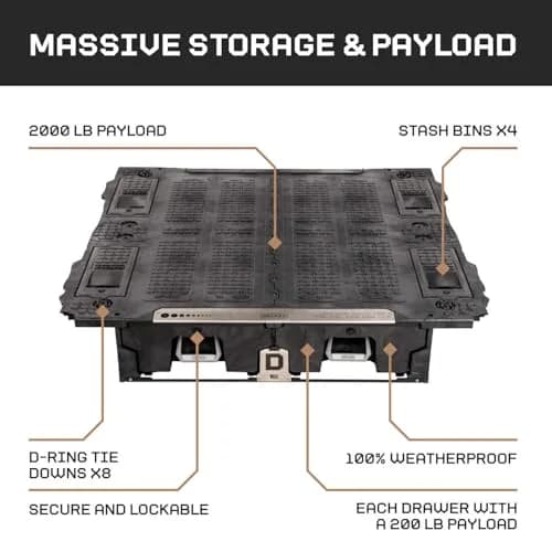 DECKED Truck Bed Storage System Compatible with Chevy Silverado & GMC Sierra 1500 5'9" Bed | Rugged USA Made thumbnail 6