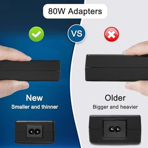 JUYOON 80W AC Adapter for DreamStation 2 CPAP 12V 6.67A | Universal Power Supply for Auto BiPAP Machines thumbnail 6