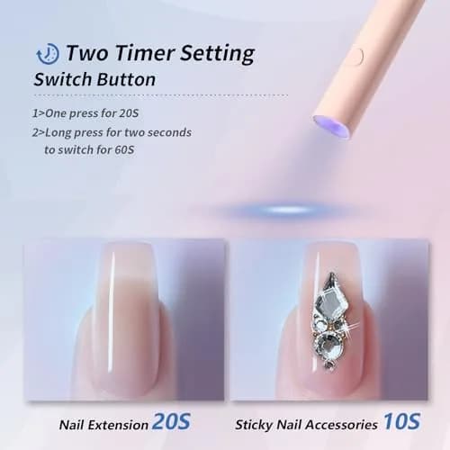 Denabuty Mini UV LED Nail Lamp Handheld with Stand, Pink 11.3cm (4.4in) | Fast Gel Nail Curing thumbnail 2