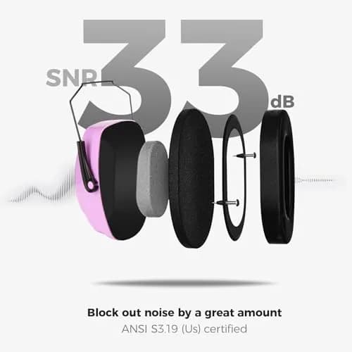 ProCase SNR33dB Noise Reduction Earmuffs, Adult Hearing Protection, Purple | ANSI S3.19 Certified thumbnail 3