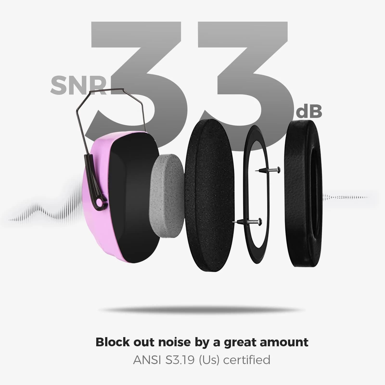 ProCase SNR33dB Noise Reduction Earmuffs, Adult Hearing Protection, Purple | ANSI S3.19 Certified - view 3
