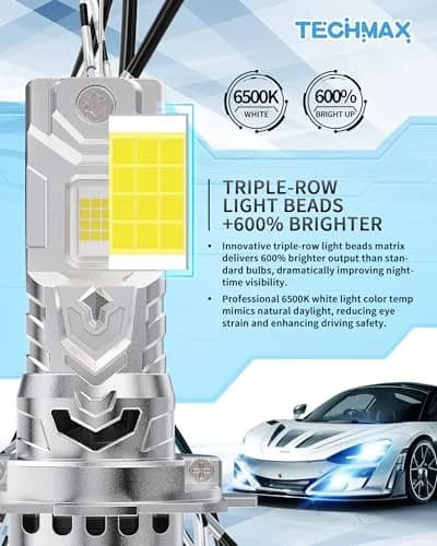 TECHMAX H7 LED Headlight Bulbs 6500K Xenon White 30000LM 2-Pack | Plug-and-Play H7 Fog Bulb with Cooling Fan thumbnail 4