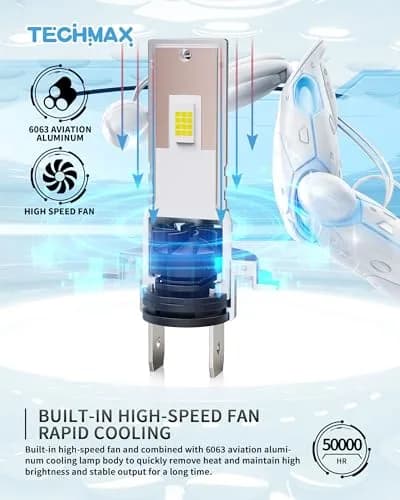 TECHMAX H7 LED Headlight Bulbs 6500K Xenon White 30000LM 2-Pack | Plug-and-Play H7 Fog Bulb with Cooling Fan thumbnail 5