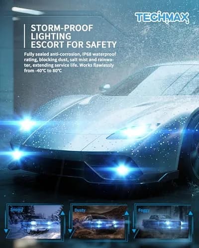 TECHMAX H7 LED Headlight Bulbs 6500K Xenon White 30000LM 2-Pack | Plug-and-Play H7 Fog Bulb with Cooling Fan thumbnail 6