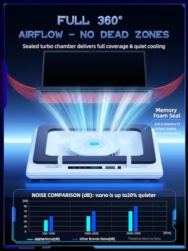 llano V12 Gaming Laptop Cooling Pad with RGB 15.6-19 inch | 5.5-inch Turbofan, 3-Port USB Hub, Dust Filter - view 3