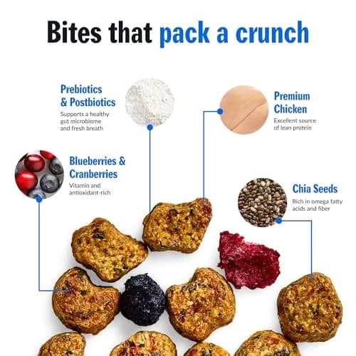 PetPlate Roost Rulin' Chicken Air-Dried Dog Food 2lbs | Human-Grade, Grain-Free, Supports Digestion & Fresh Breath thumbnail 5