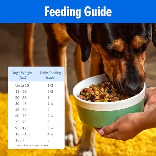 PetPlate Roost Rulin' Chicken Air-Dried Dog Food 2lbs | Human-Grade, Grain-Free, Supports Digestion & Fresh Breath thumbnail 7