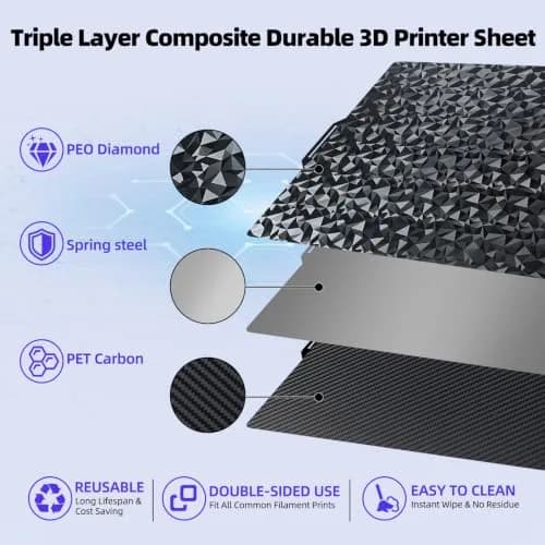 IdeaFormer-3D PEO PET Build Plate 257x257mm | Flexible Spring Steel Bed for Bambu Labs thumbnail 2