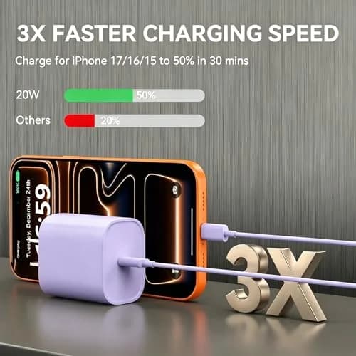 Ubearkk Phone 17/16/15 Charger Fast Charging 10FT USB C Cord & 20W Block | 4.60⭐ 9108 Reviews thumbnail 2