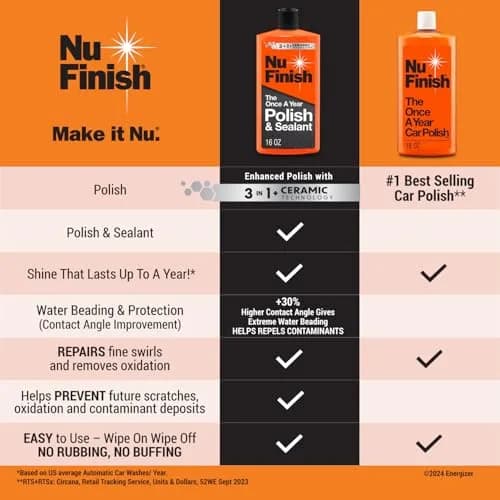 Nu Finish Once A Year Polish and Sealant 473ml (16 oz) | Professional Car Polish & Sealant for Long-Lasting Shine thumbnail 2