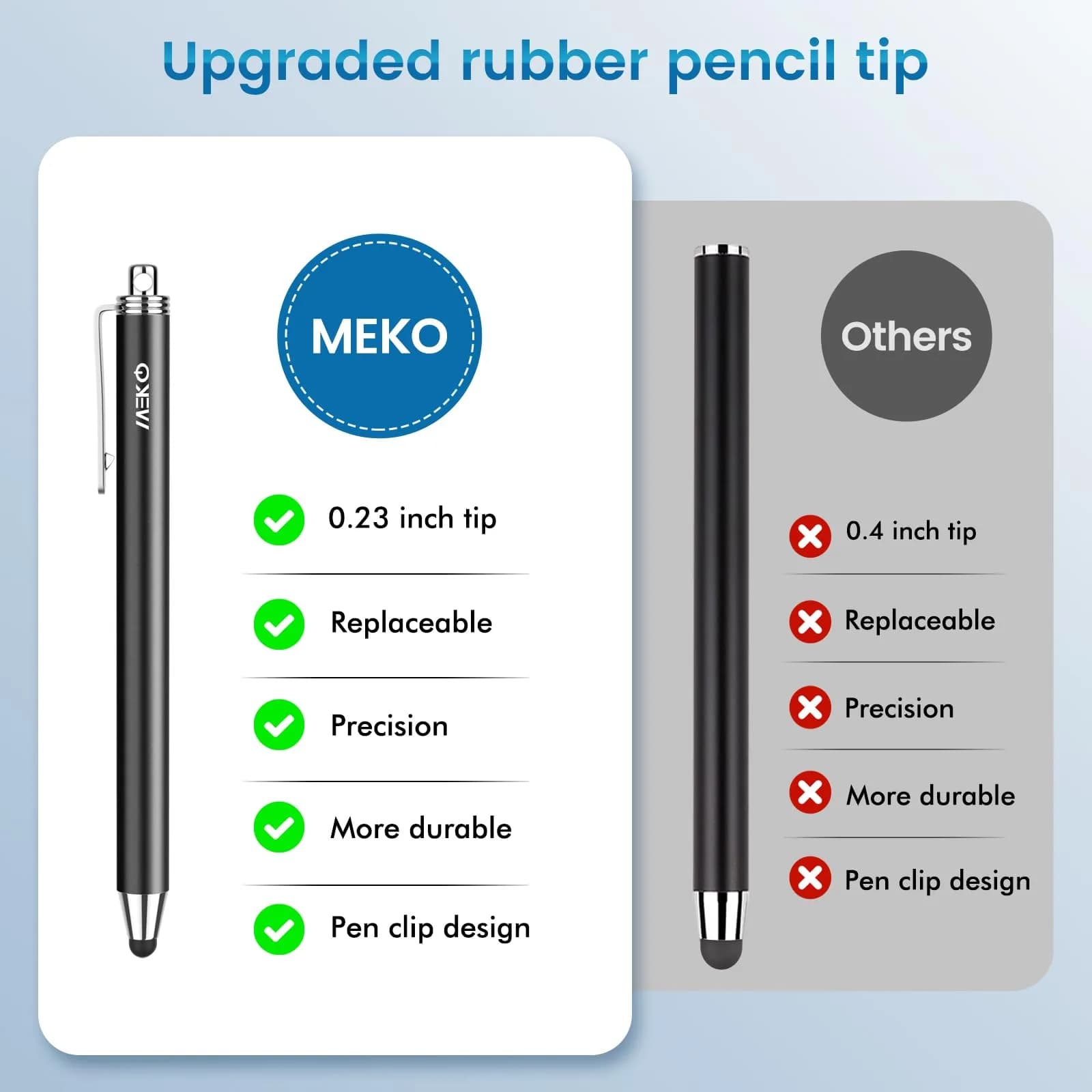 MEKO 10 Pack Thin Stylus Pens with 20 Replacement Tips | Universal Capacitive Stylus for Touchscreens - view 4
