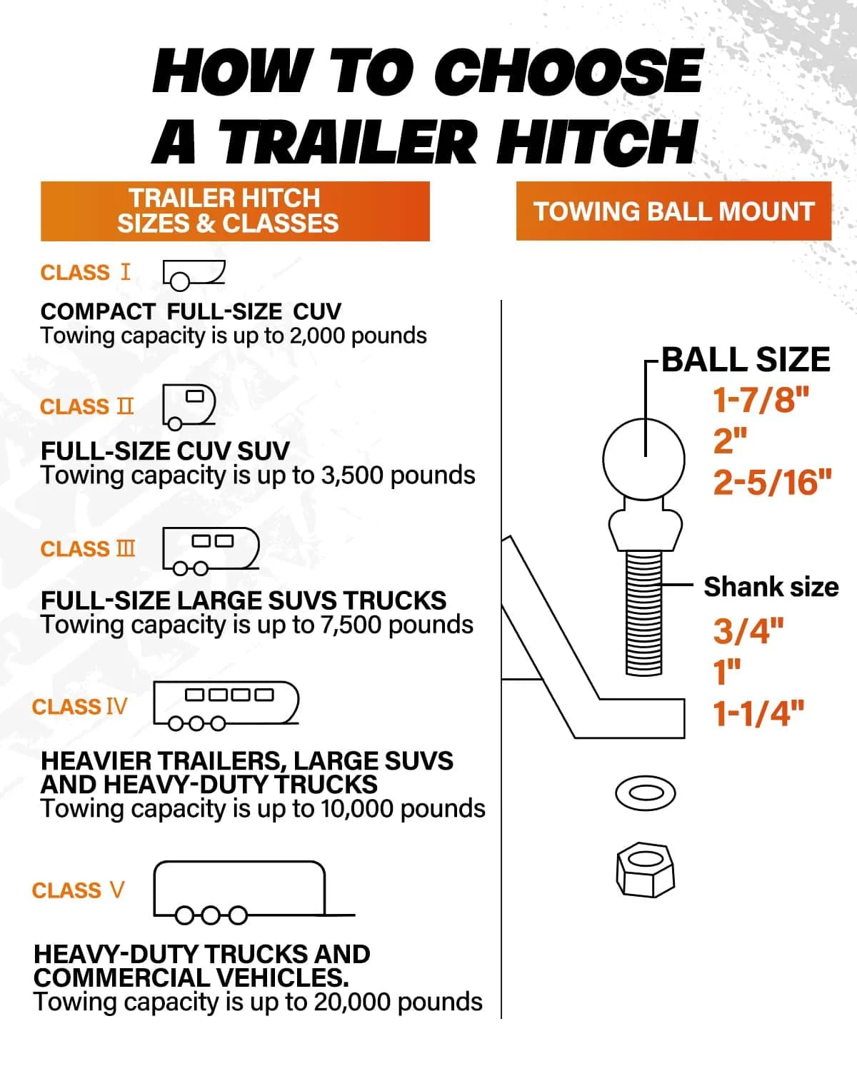 DEEAGLE 2 Inch Trailer Ball Hitch with Pin, 7500lbs GTW | Fits 2" Receivers thumbnail 5