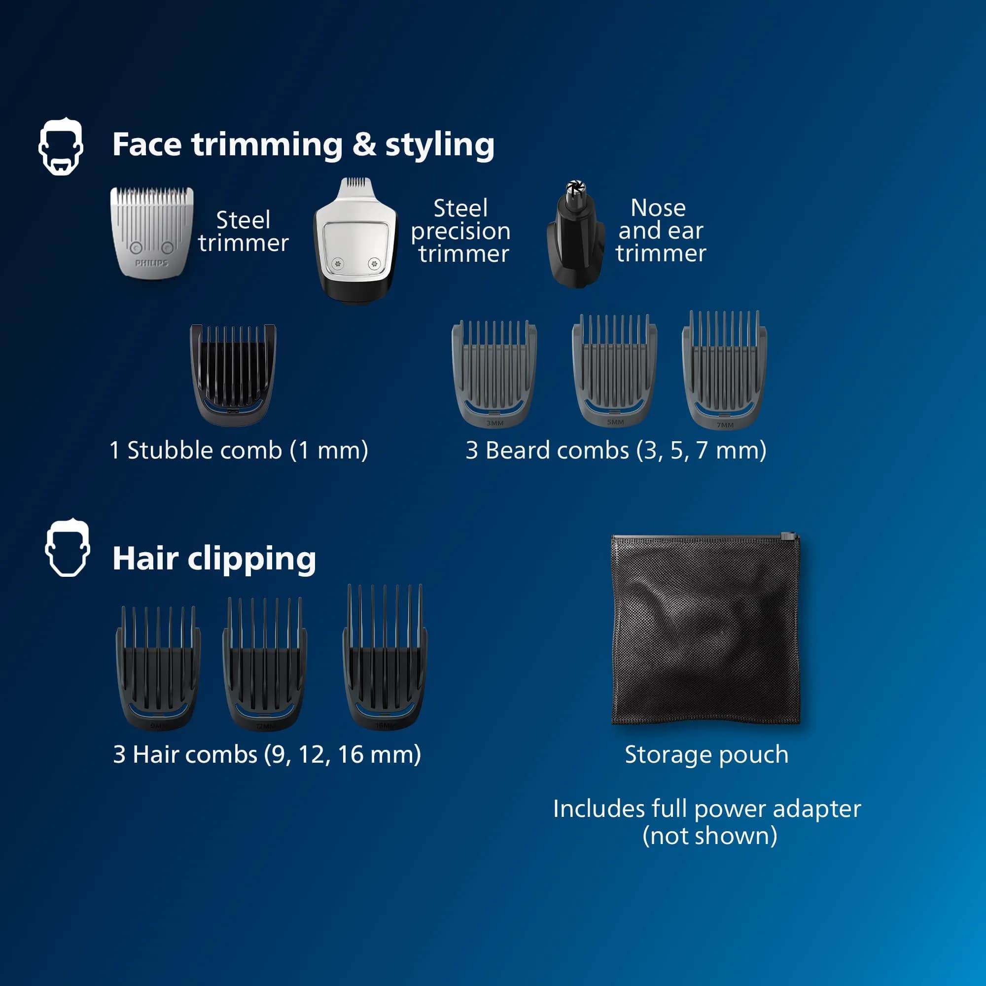 Norelco Philips MultiGroom 3000 Beard Trimmer Kit 13-Piece Set | 60 Min Run Time, Washable Blades - view 2