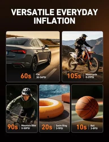 AstroAI AIRUN H1 Tire Inflator Portable Air Compressor 12V DC | Fast Inflation Electric Air Pump with Digital Gauge & LED Light thumbnail 3