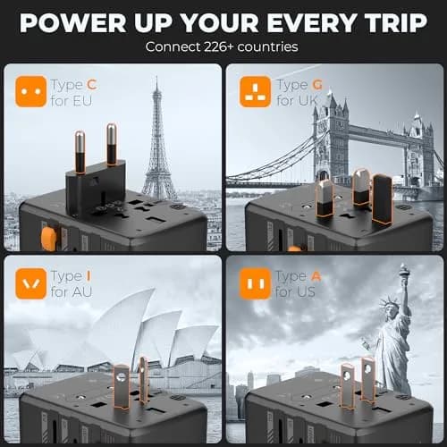 TESSAN Universal Travel Adapter 35W 6-in-1 with 3 USB-C, 2 USB-A Ports | Worldwide Power Converter for 200+ Countries thumbnail 2