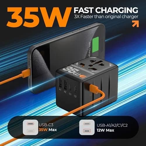 TESSAN Universal Travel Adapter 35W 6-in-1 with 3 USB-C, 2 USB-A Ports | Worldwide Power Converter for 200+ Countries thumbnail 3