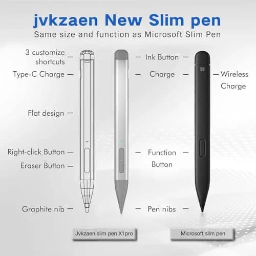 JvKzaen Slim Pen 2 for Microsoft Surface | 4096 Pressure, Eraser, Palm Rejection, Type-C Charge thumbnail 8