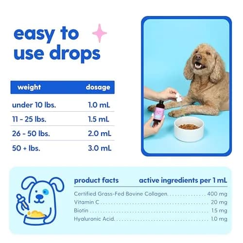 Taily Liquid Collagen for Dogs & Cats, 4 Fl Oz | Itch & Coat Support with Grass Fed Collagen thumbnail 7