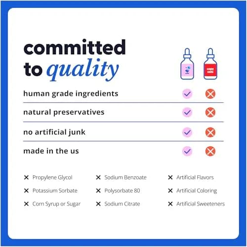 Taily Liquid Collagen for Dogs & Cats, 4 Fl Oz | Itch & Coat Support with Grass Fed Collagen thumbnail 3