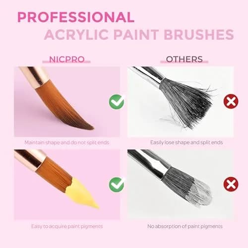 Nicpro Artist Paint Brush Set 12pcs | Assorted Nylon Brushes for Acrylic, Watercolor & Oil (en_US) thumbnail 5