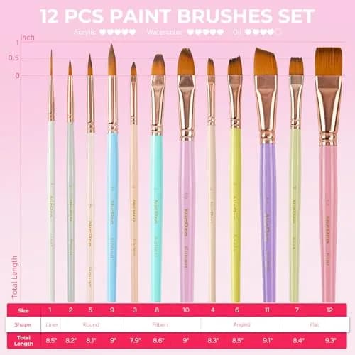 Nicpro Artist Paint Brush Set 12pcs | Assorted Nylon Brushes for Acrylic, Watercolor & Oil (en_US) thumbnail 4