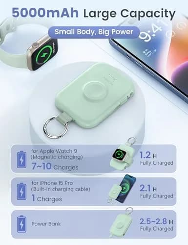 RORRY CharmGo Portable Charger 5000mAh | Compact Power Bank with Wireless Charging thumbnail 3