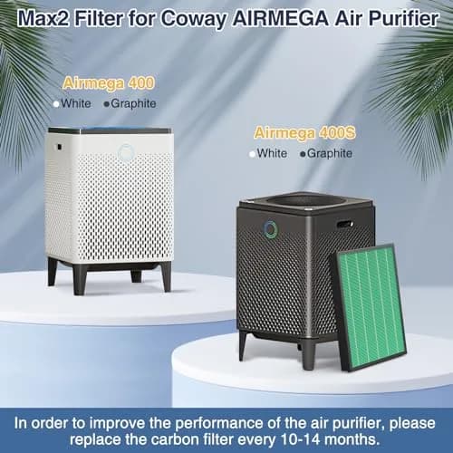 Cabiclean 400/400S Replacement Filter for Coway AIRMEGA Max2 400 400S Air Purifier 2-Pack | True HEPA & Activated Carbon Filtration thumbnail 2