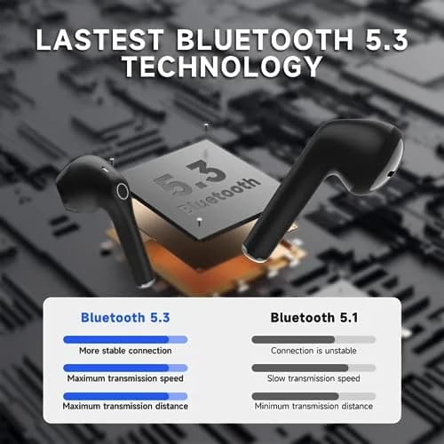 1 Hora Bluetooth 5.3 Wireless Earbuds with Charging Case | 22 Hours Playtime thumbnail 3