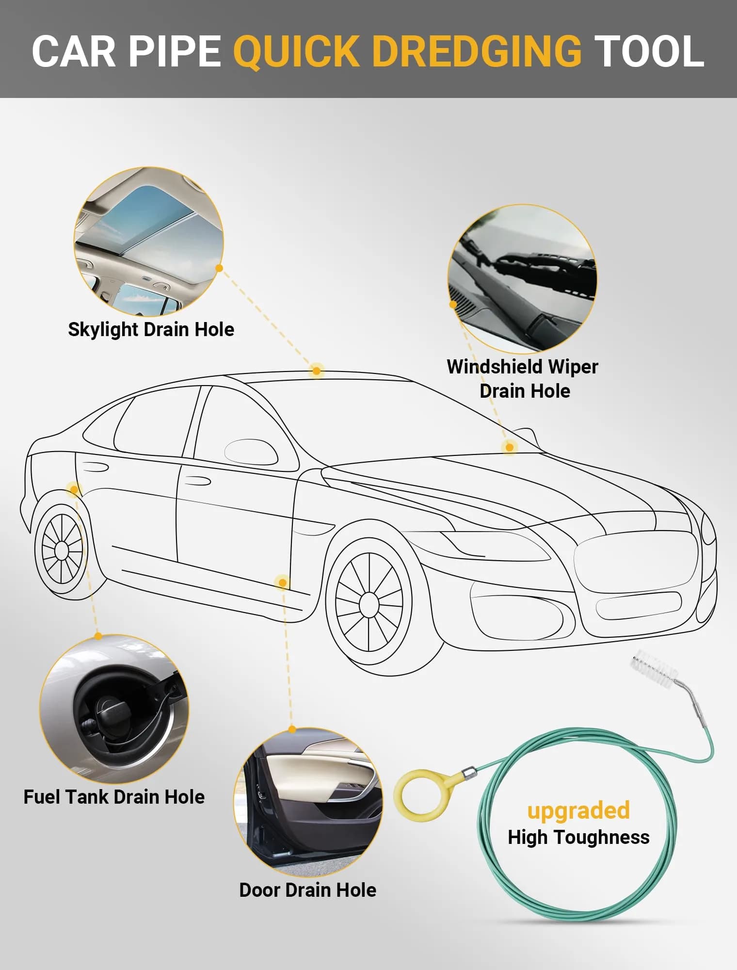 SARDVISA 120-Inch Flexible Sunroof Drain Cleaning Brush | Clears Narrow Pipes & Drains - view 3