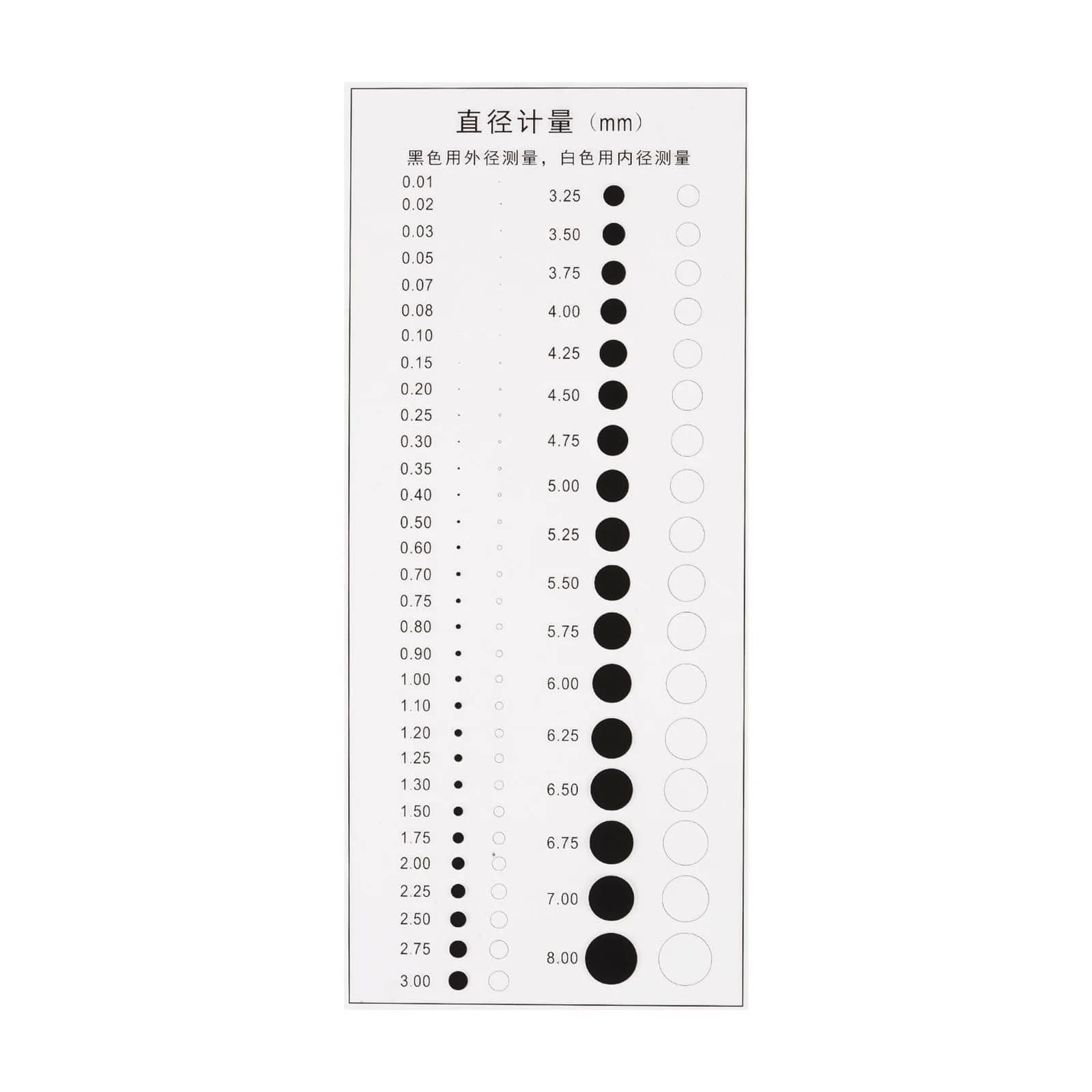 HARFINGTON High Precision SEC Size Estimation Chart Transparency Flaw Detection Film Ruler for Diameter Defects Measuring | Accurate Inspection Tool - main product image