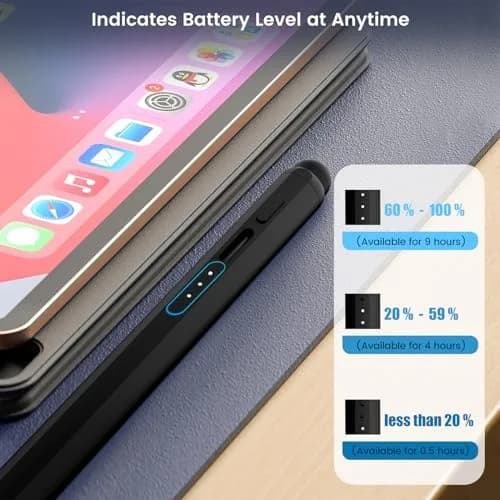 STYLUSHOME Active Stylus Pen for iPad 10th/9th/8th/7th/6th Gen, Pro 11/12.9in, Air 5/4/3, Mini 5/6 — 165mm (5.5in) Black | 13-Min Charge, 9-Hr Use, Tilt & Palm Rejection thumbnail 7