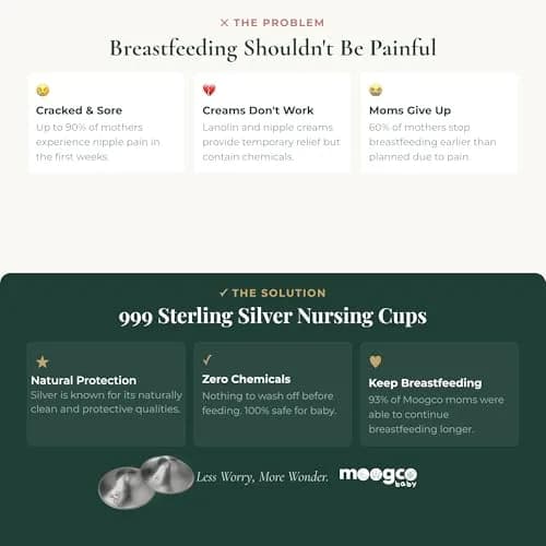 MOOGCO Silver Nursing Cups - 999k Pure Silver Nipple Shields for Breastfeeding - Chemical-Free Nipple Protection (Regular, Set of 2) thumbnail 6